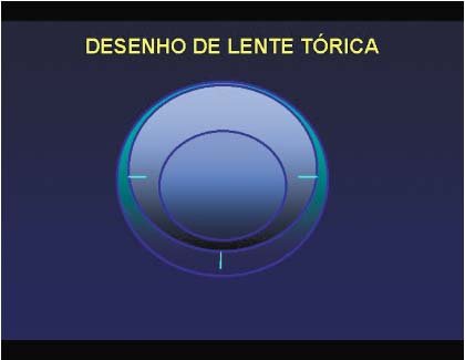 lentes toricas