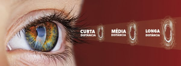 lentes trifocal curitiba